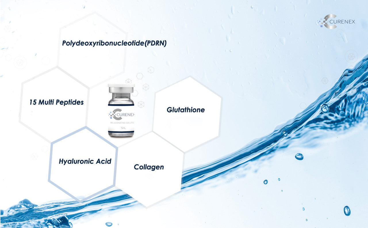 Curenex Skin Booster