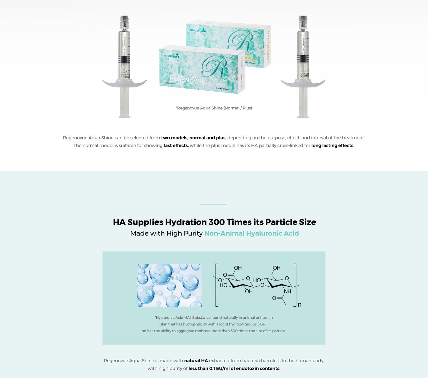 Regenovue Aqua Shine Plus