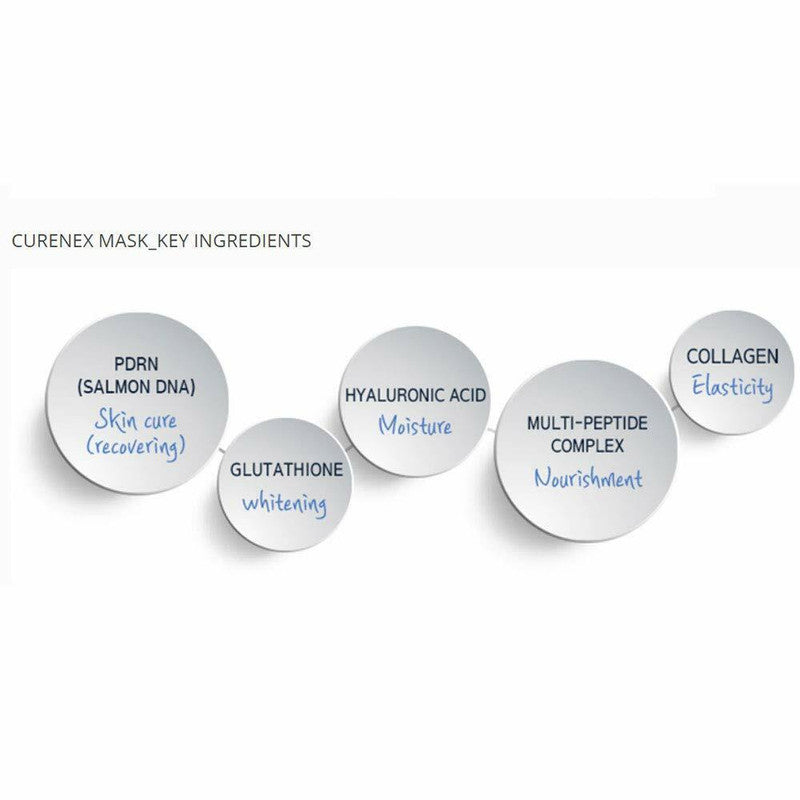 Curenex Salmon DNA Rejuvenating Mask