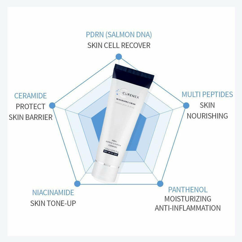 Curenex Rejuvenating Cream for Day and Night with PDRN