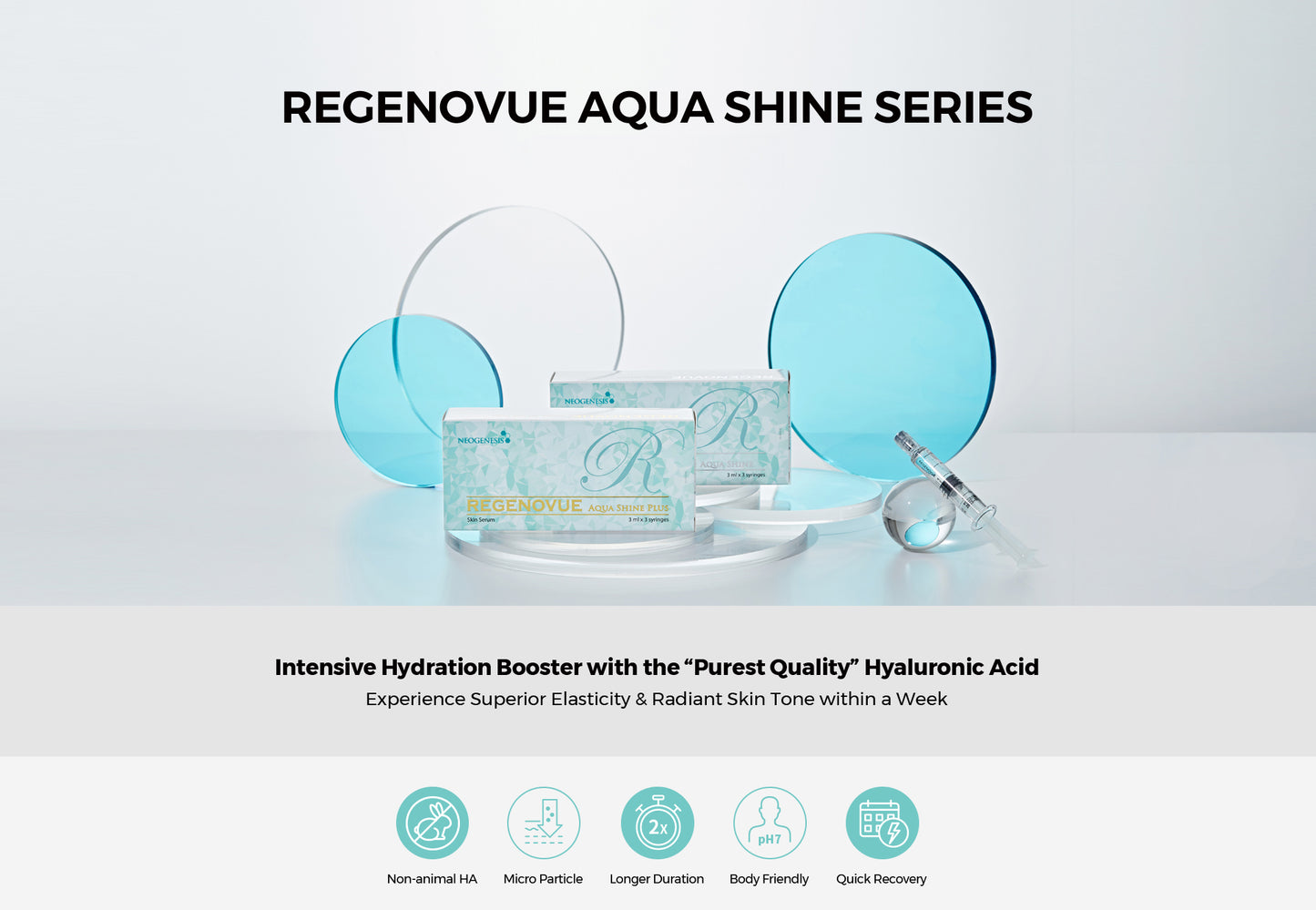 Regenovue Aqua Shine Plus
