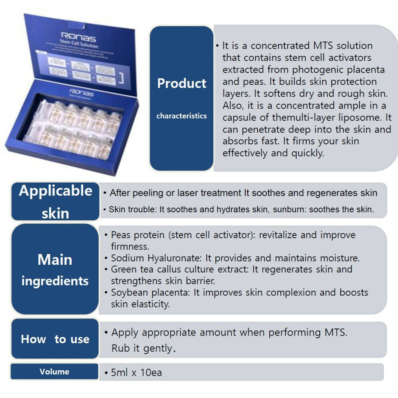 Ronas Stem Cell Solution 10 Vials